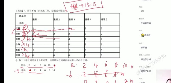 2022һʦ,·,,ϰ,X