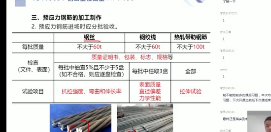 2022һ������ʦ,��·,��ΰ,ϰ���,��X