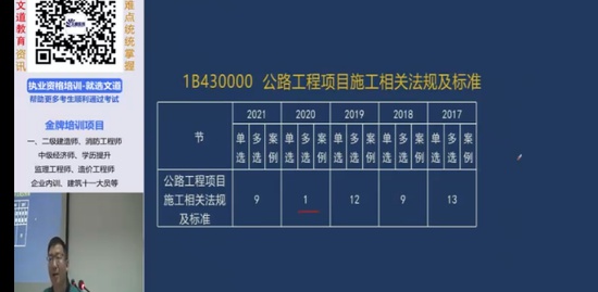 2022һʦ,·,,ڰ,Ķ