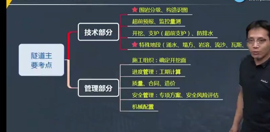 2022һʦ,·,Ӣ,ѵ,G