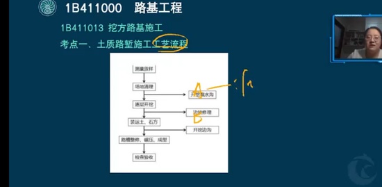 2022һʦ,·,,ѵ,˼ά