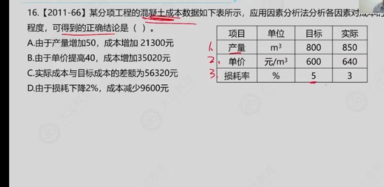 2022һ������ʦ,����,��ǿ,ǿ����,��L