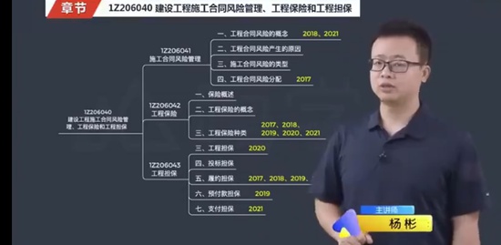 2022һʦ,,,ѵ,X