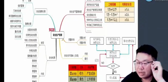 2022һʦ,,,ս,