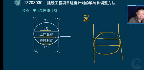 2022һ������ʦ,����,�ܾ�,��ѵ��,��˼ά