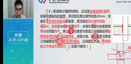 2022һ������ʦ,����,������,ֱ����,��Ϊ����