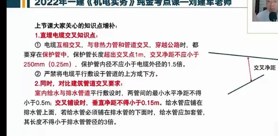 2022һ������ʦ,����,������,�����,��˼ά