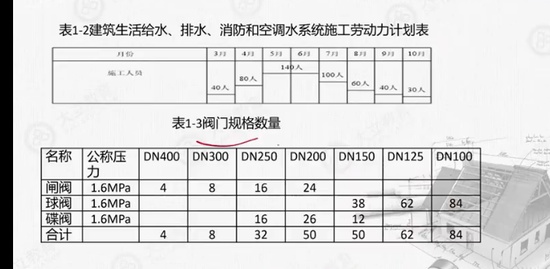 2022һ������ʦ,����,������,ǿ����,��L