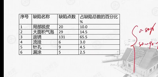 2022һ������ʦ,����,������,ǿ����,��L