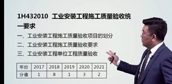 2022һ������ʦ,����,�κ�,���ɰ�,��Ϊ����