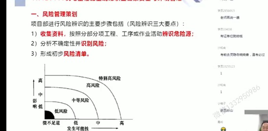 2022һʦ,,,ϰ,X