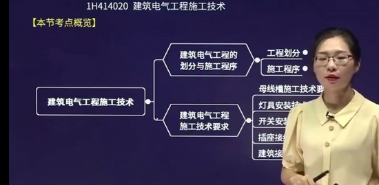 2022һʦ,,Խ,ϰ,H