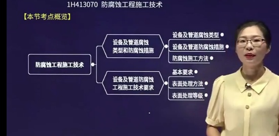 2022һʦ,,Խ,ϰ,H