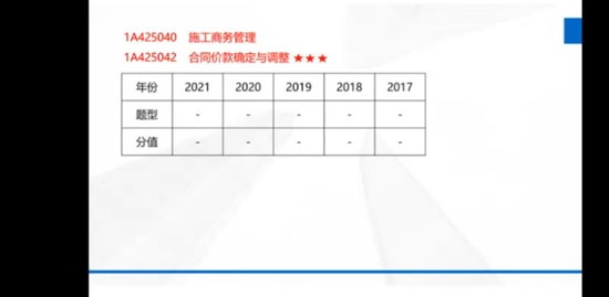 2022һʦ,,ʦ,,а