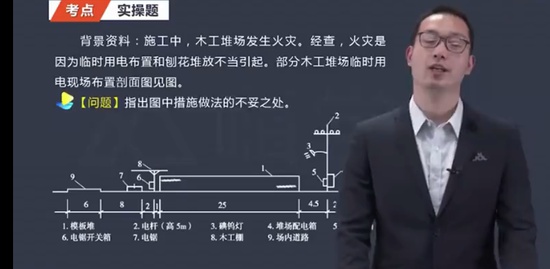 2022һʦ,,,ͻư,X