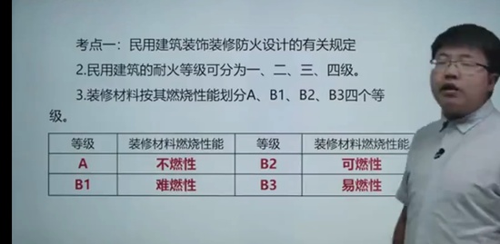 2022һ������ʦ,����,����,���ɰ�,��Ϊ����