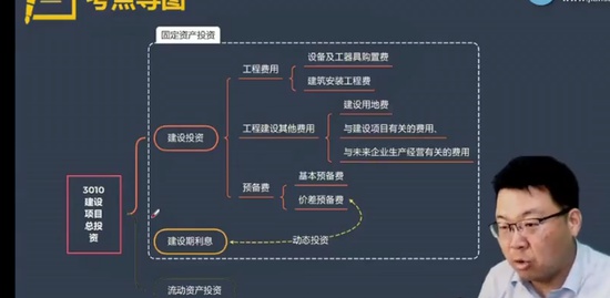 2022һʦ,,,ս,