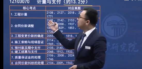 2022һʦ,,,,ѧT