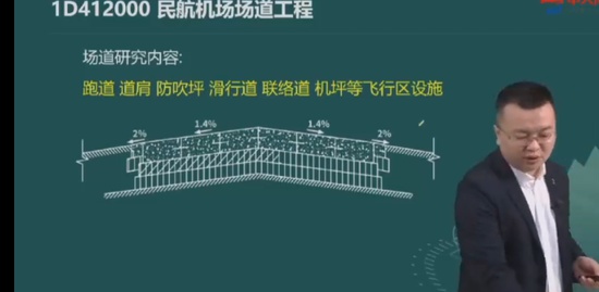 2022һʦ,,鲪,Ű,д