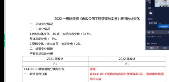 2022һʦ,,˸ߵ,ѧ,Ķ