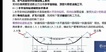 2022һʦ----н̣8Ƶ+塿