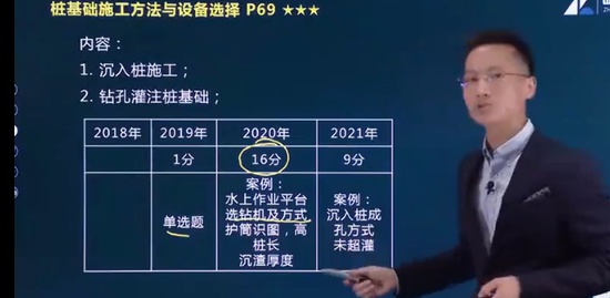 2022һʦ,,ĵ,,֤˾