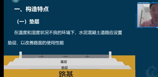 2022һ������ʦ,����,������,��ѵ��,��˼ά