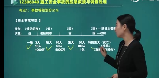 2022һ������ʦ,����,����,������,�ĵ�����