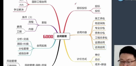 2022һ������ʦ,����,����,��ս��,��G