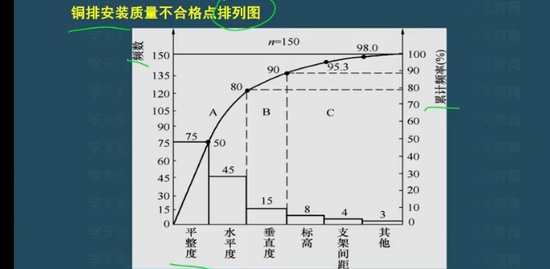 2022һʦ,,,˽Ӱ,ѧT
