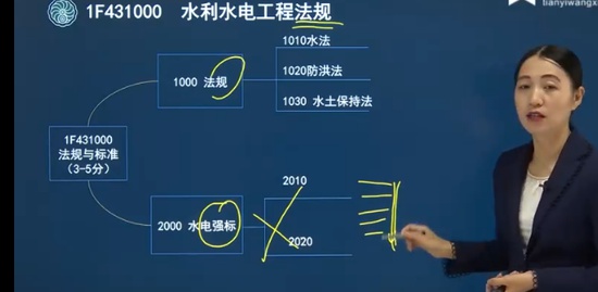 2022һʦ,ˮ,,ǿ,ѧԺ