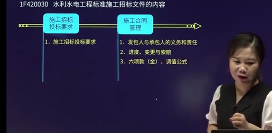 2022һʦ,ˮ,,ϰ,H