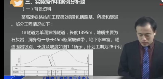 2022һʦ,·,ʿ,,д