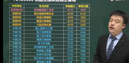 2022һʦ,·,˶,̰,233