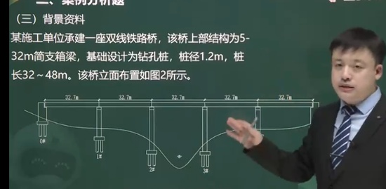 2022һ������ʦ,��·,��˶��,�����,233