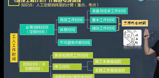 2022һʦ,Ƽ,,ǿ,G