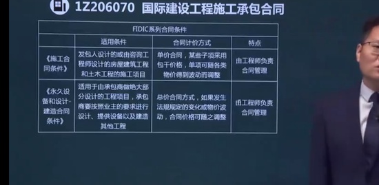 2022һ������ʦ,����,����,������,����