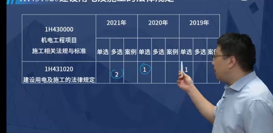 2022һʦ,,,ǿ,L