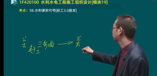 2022һ������ʦ,ˮ��,����,ר���,��������