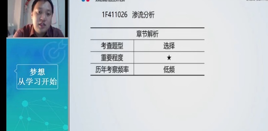 2022һ������ʦ,ˮ��,���Ӻ�,ֱ����,��Ϊ����