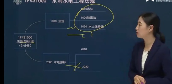 2022һ������ʦ,ˮ��,����,ϰ���,��һ��У