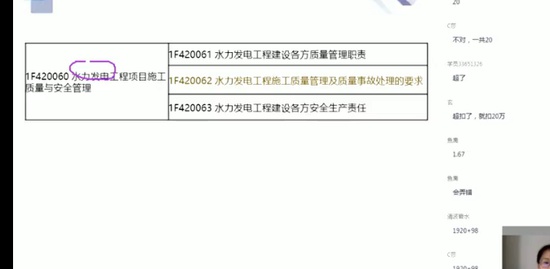 2022һ������ʦ,ˮ��,���,ϰ���,��X