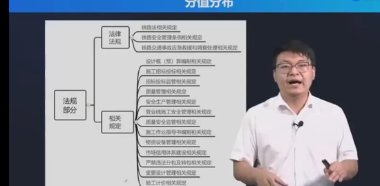 2022һʦ,·,ʿ,ϵ,д