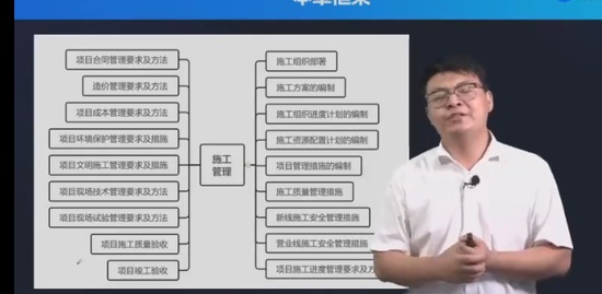 2022һʦ,·,ʿ,ϵ,д