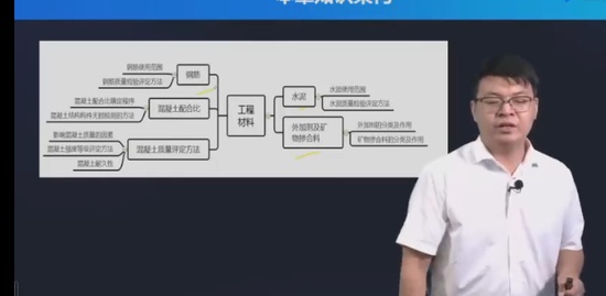 2022һʦ,·,ʿ,ϵ,д