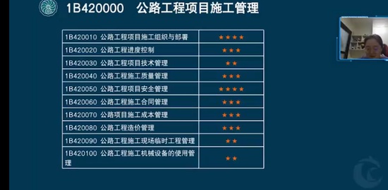 2022һ������ʦ,��·,������,��ѵ��,��˼ά