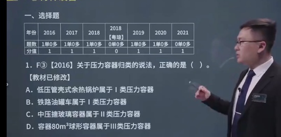 2022һ������ʦ,����,������,�����,�Ķ�