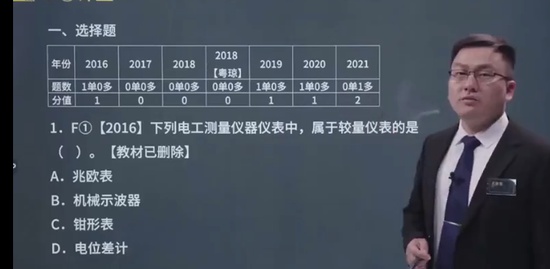 2022һ������ʦ,����,������,�����,�Ķ�