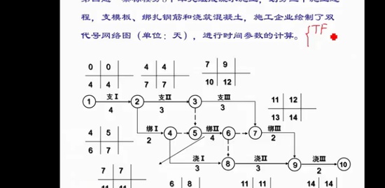2022һ������ʦ,����,���Ӵ�,ר���,��L