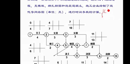 2022һ������ʦ,����,���Ӵ�,ר���,��L
